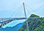 On foreign soil: 3 วัน 2 คืน เกาะลังกาวี
