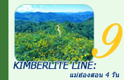 Kimberlite Line: แม่ฮ่องสอน 4 วัน