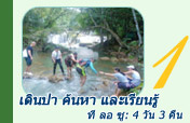 ที ลอ ซู: เดินป่า ค้นหา และเรียนรู้ 4 วัน 3 คืน